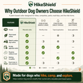 HikeShield Botanical Trail Collar